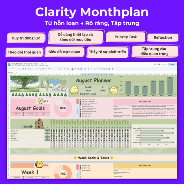 Clarity Monthplan: Hệ thống giúp bạn X3 Năng Suất, X3 Kỷ Luật ngay từ tuần đầu tiên