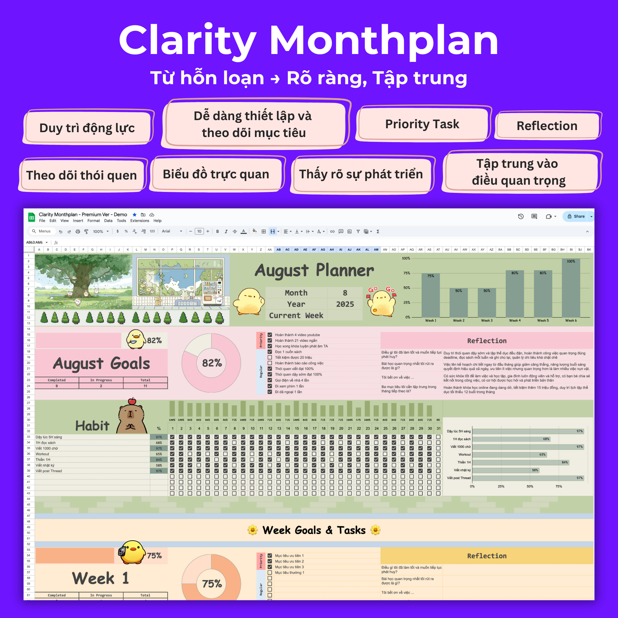 Clarity Monthplan: Hệ thống giúp bạn X3 Năng Suất, X3 Kỷ Luật ngay từ tuần đầu tiên