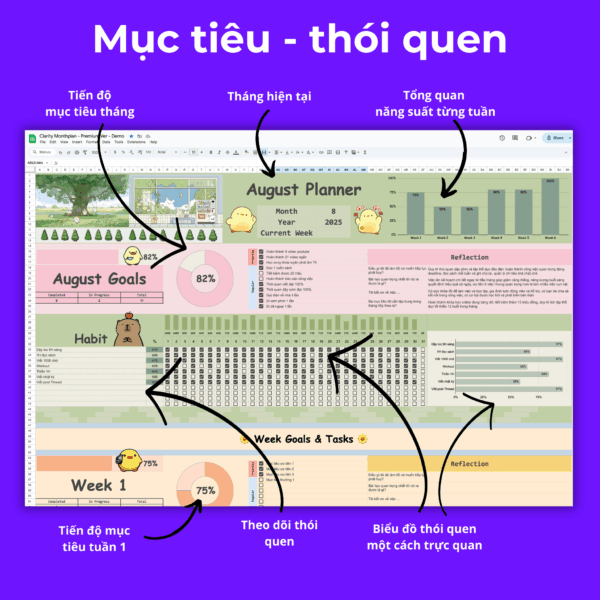 Clarity Monthplan: Hệ thống giúp bạn X3 Năng Suất, X3 Kỷ Luật ngay từ tuần đầu tiên - Ảnh 2
