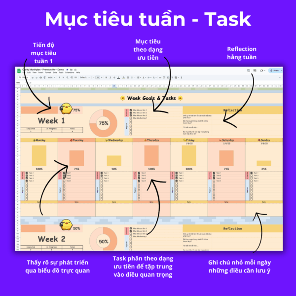 Clarity Monthplan: Hệ thống giúp bạn X3 Năng Suất, X3 Kỷ Luật ngay từ tuần đầu tiên - Ảnh 3