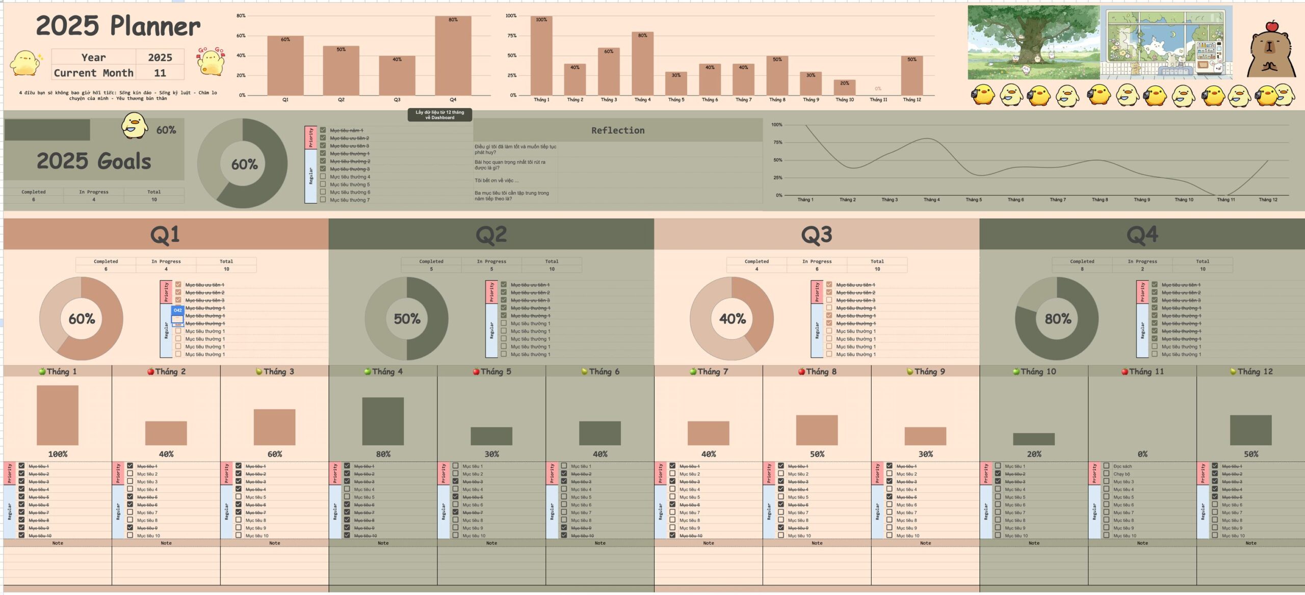 Clarity Yearplan – Quản lý năm